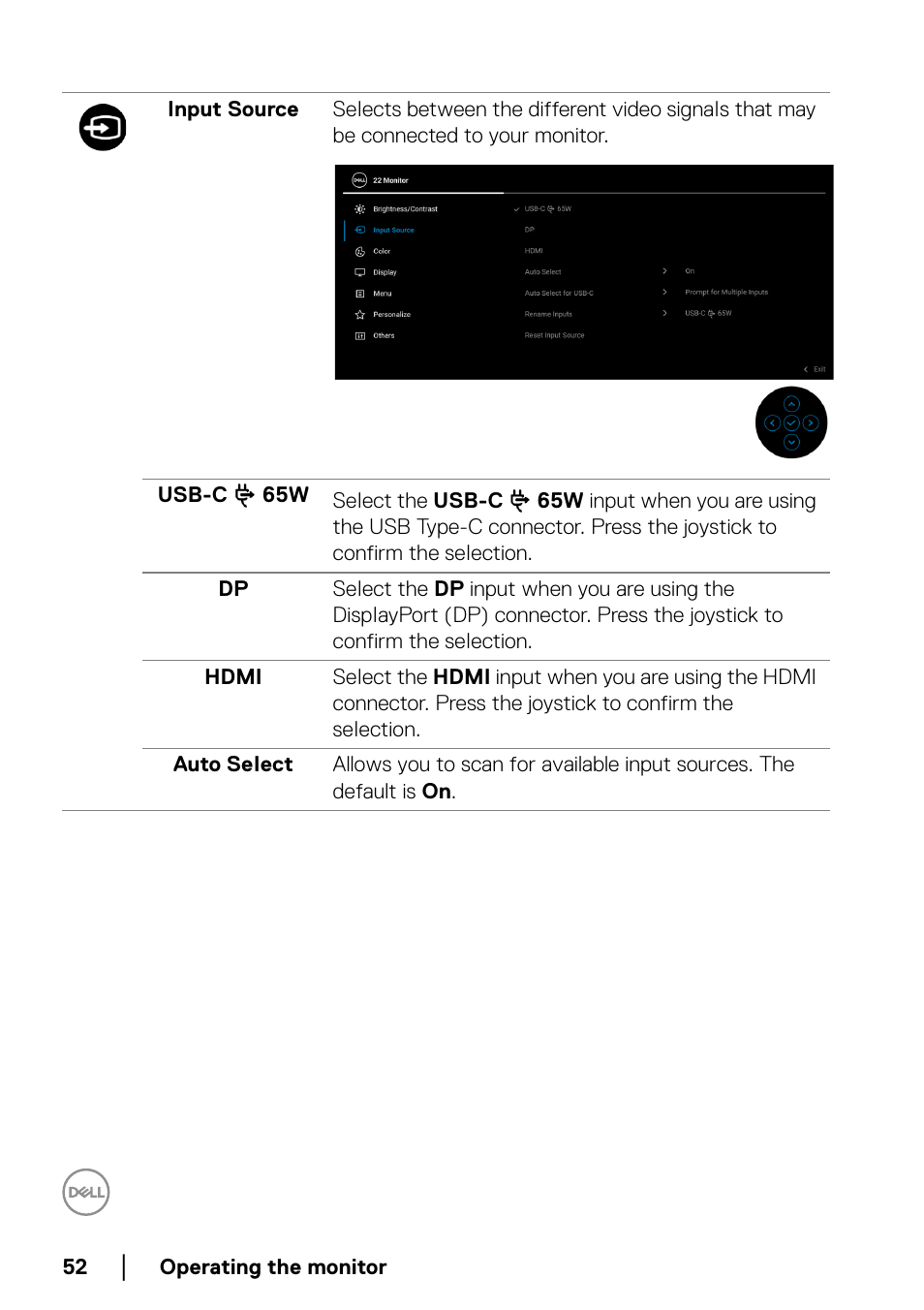 Dell P2223HC 21.5" 16:9 IPS Monitor User Manual | Page 52 / 82