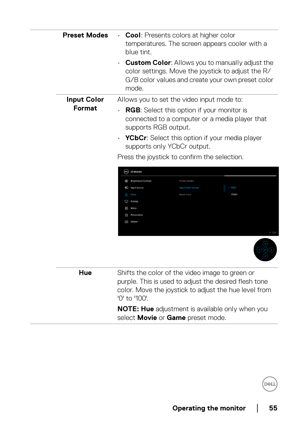 Dell P2223HC 21.5" 16:9 IPS Monitor User Manual | Page 55 / 82