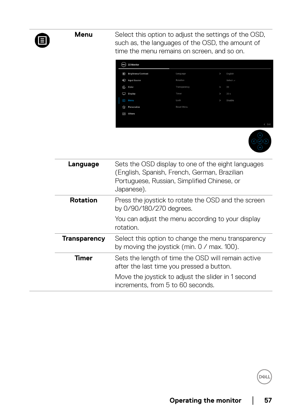 Dell P2223HC 21.5" 16:9 IPS Monitor User Manual | Page 57 / 82