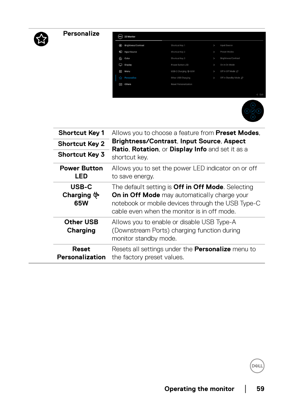Dell P2223HC 21.5" 16:9 IPS Monitor User Manual | Page 59 / 82