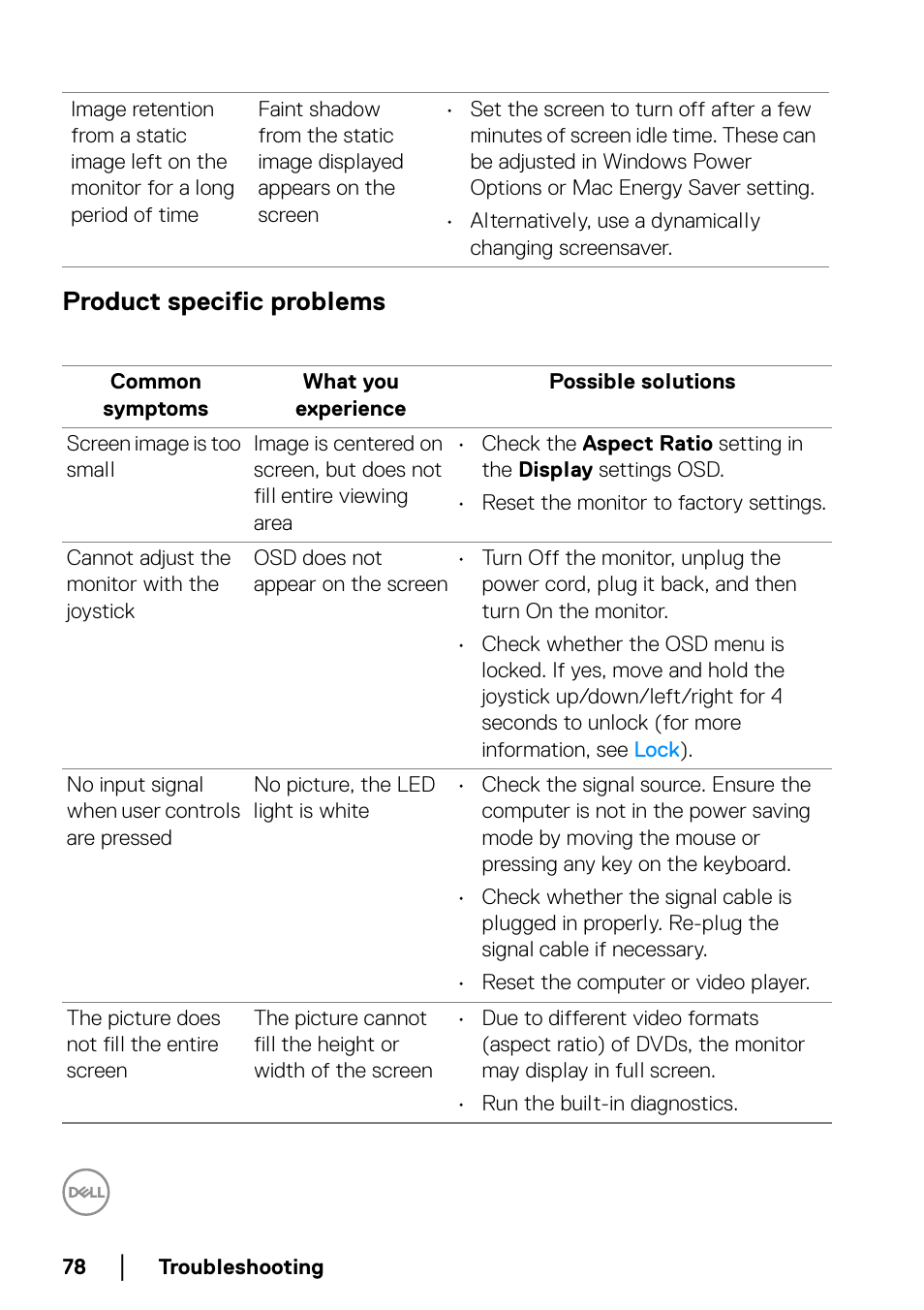 Product specific problems | Dell P2223HC 21.5" 16:9 IPS Monitor User Manual | Page 78 / 82