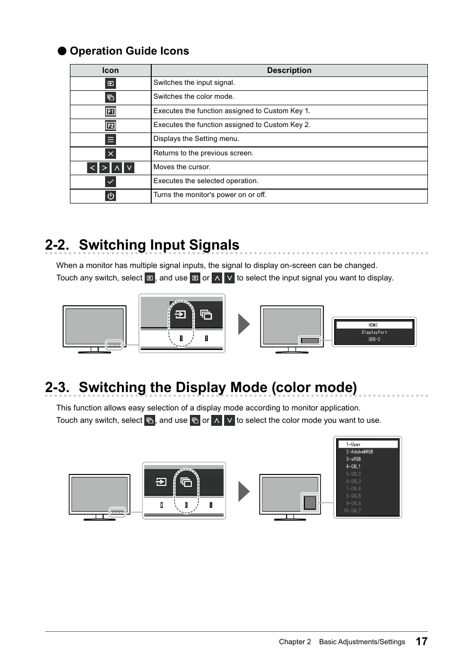 Operation guide icons, 2. switching input signals, 3. switching the display mode (color mode) | Eizo ColorEdge CS2740 26.9" 16:9 Wide Gamut 4K IPS Monitor User Manual | Page 17 / 49