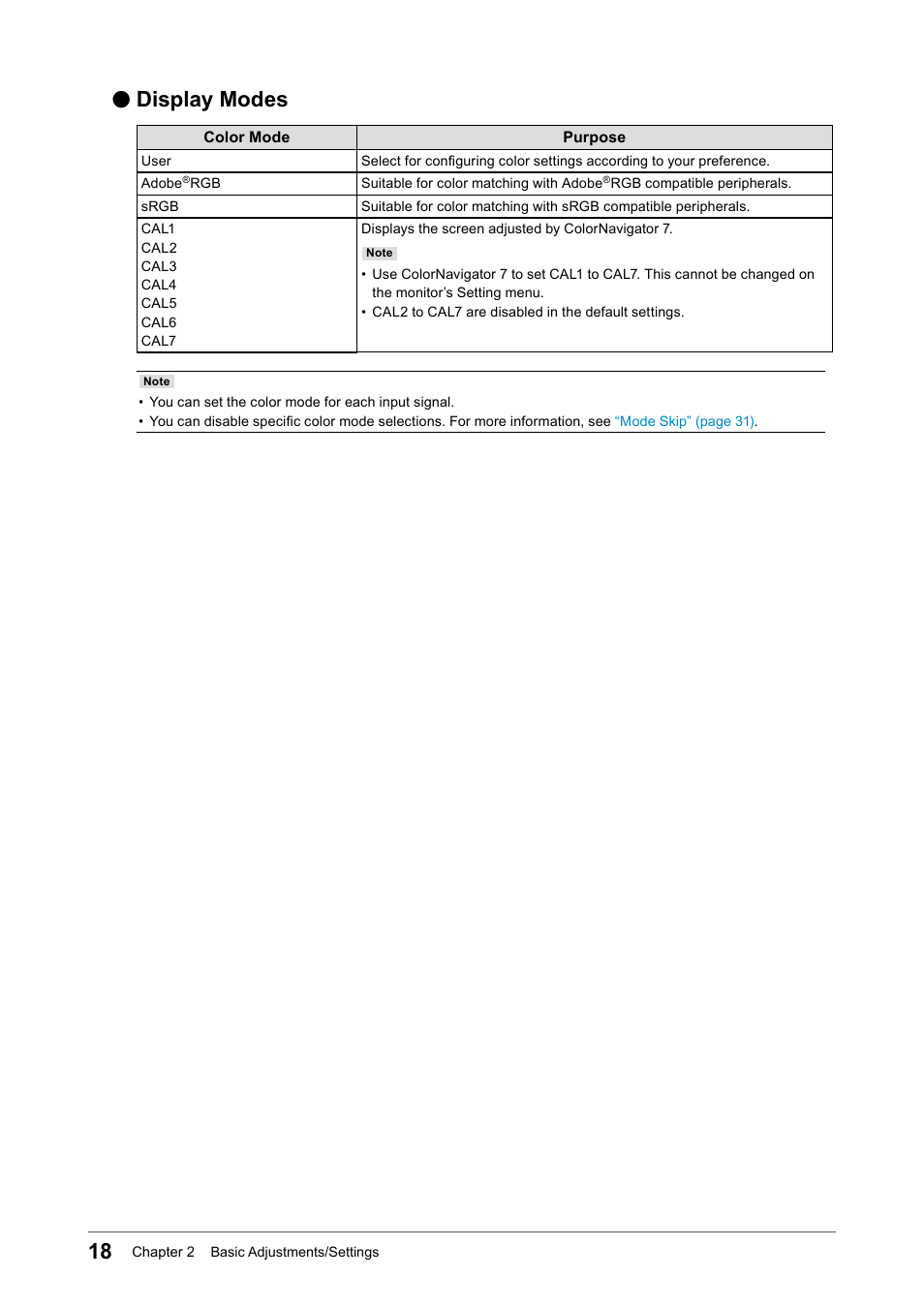 Display modes | Eizo ColorEdge CS2740 26.9" 16:9 Wide Gamut 4K IPS Monitor User Manual | Page 18 / 49