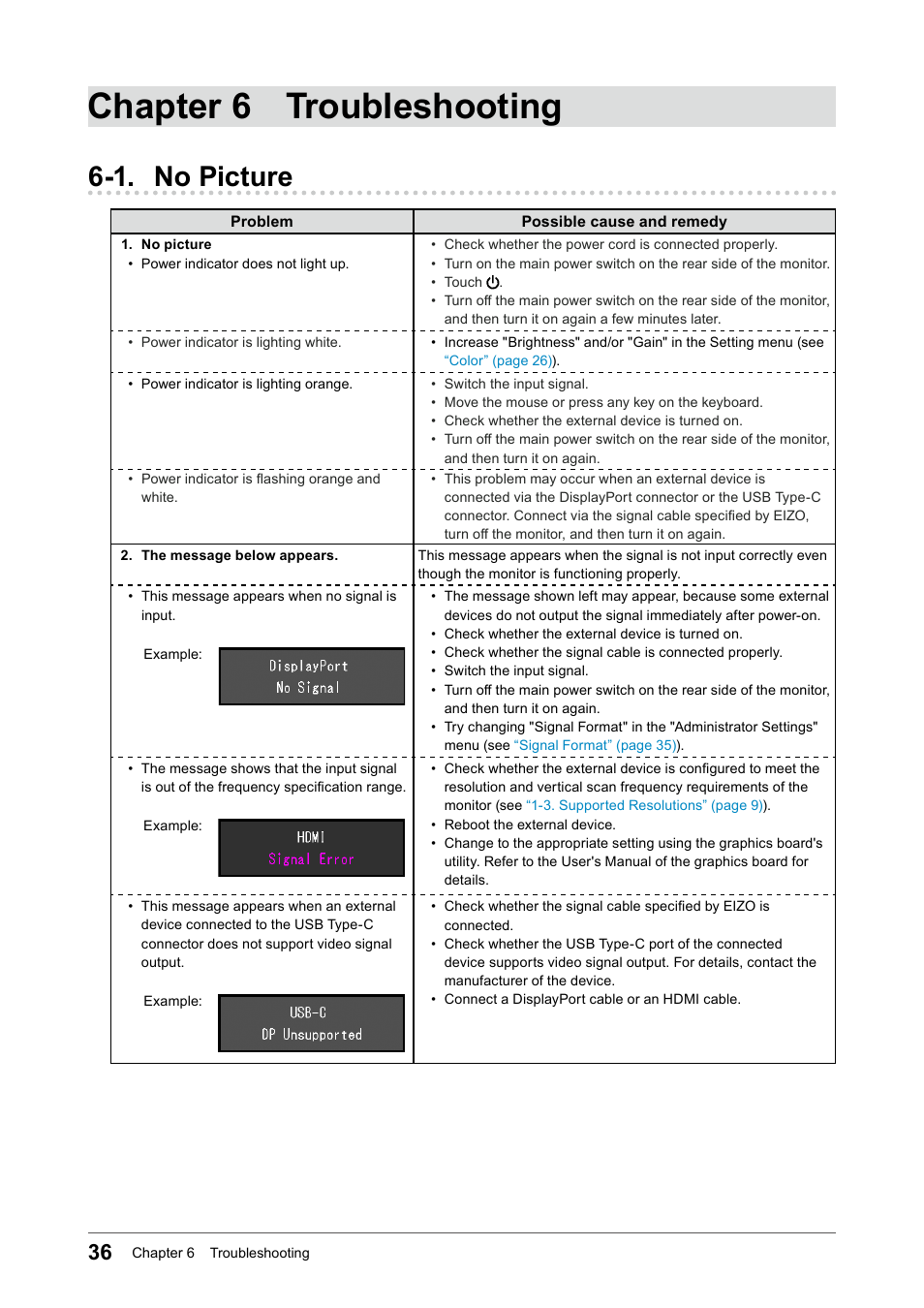 Chapter 6 troubleshooting, 1. no picture | Eizo ColorEdge CS2740 26.9" 16:9 Wide Gamut 4K IPS Monitor User Manual | Page 36 / 49