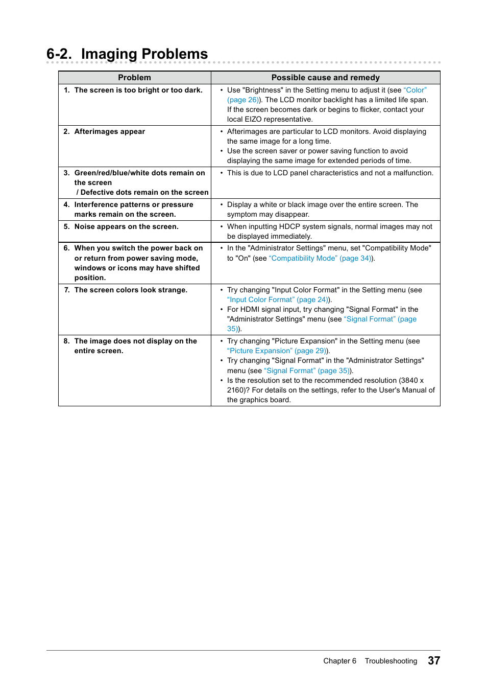 2. imaging problems | Eizo ColorEdge CS2740 26.9" 16:9 Wide Gamut 4K IPS Monitor User Manual | Page 37 / 49