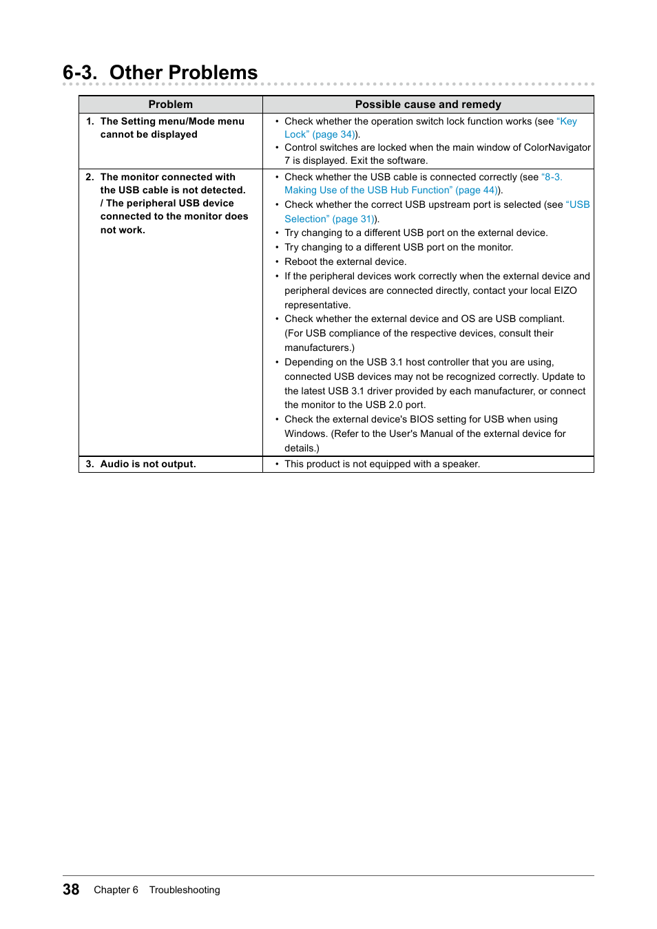 3. other problems | Eizo ColorEdge CS2740 26.9" 16:9 Wide Gamut 4K IPS Monitor User Manual | Page 38 / 49