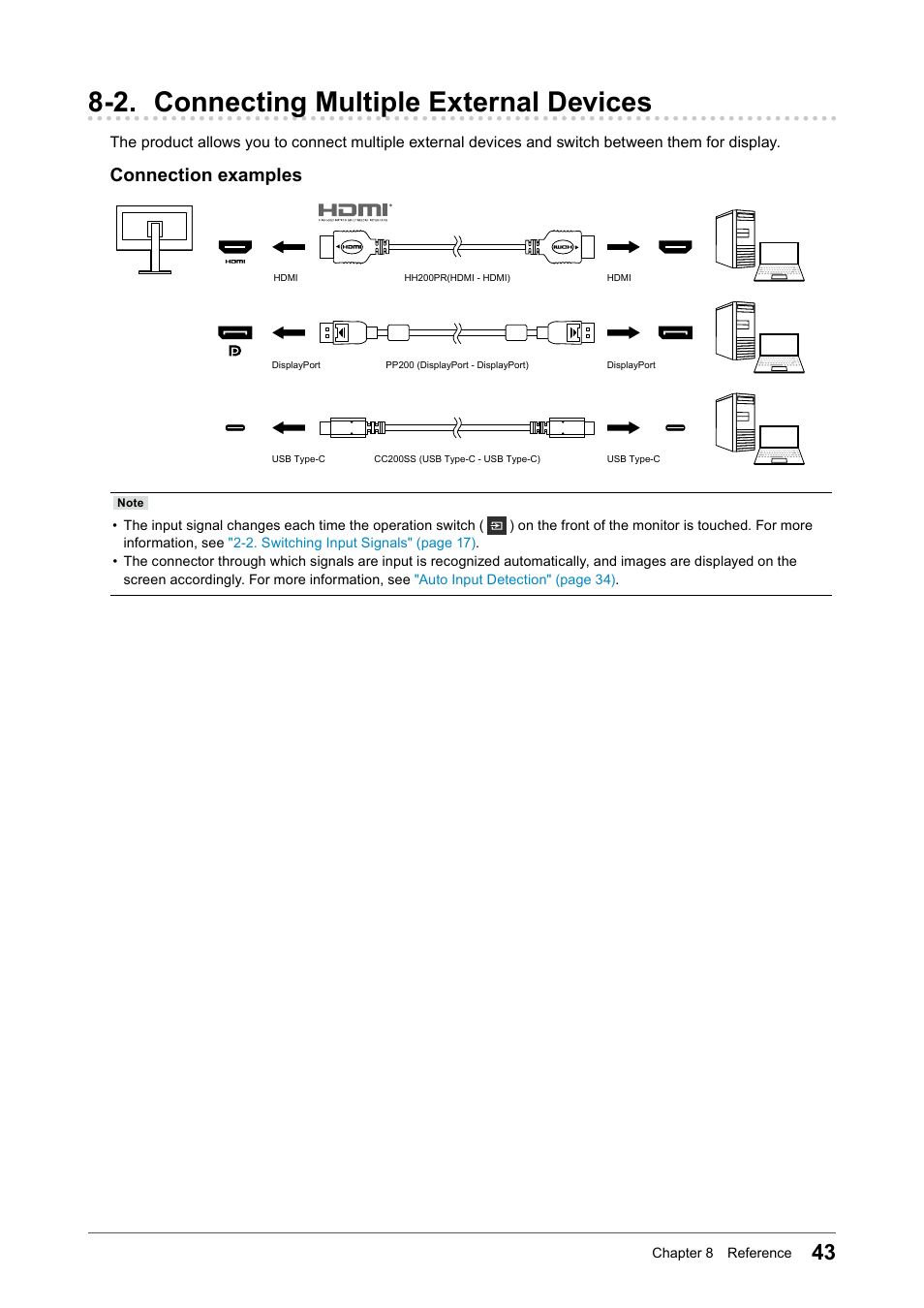 2. connecting multiple external devices, Connection examples | Eizo ColorEdge CS2740 26.9" 16:9 Wide Gamut 4K IPS Monitor User Manual | Page 43 / 49