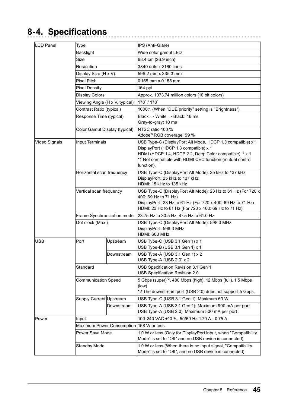 4. specifications | Eizo ColorEdge CS2740 26.9" 16:9 Wide Gamut 4K IPS Monitor User Manual | Page 45 / 49