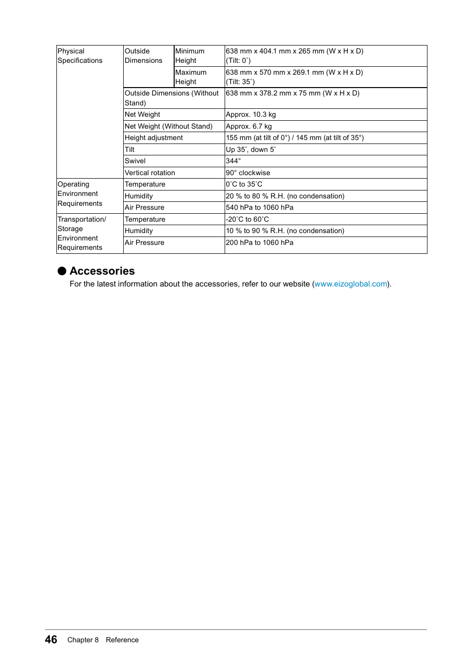 Accessories | Eizo ColorEdge CS2740 26.9" 16:9 Wide Gamut 4K IPS Monitor User Manual | Page 46 / 49