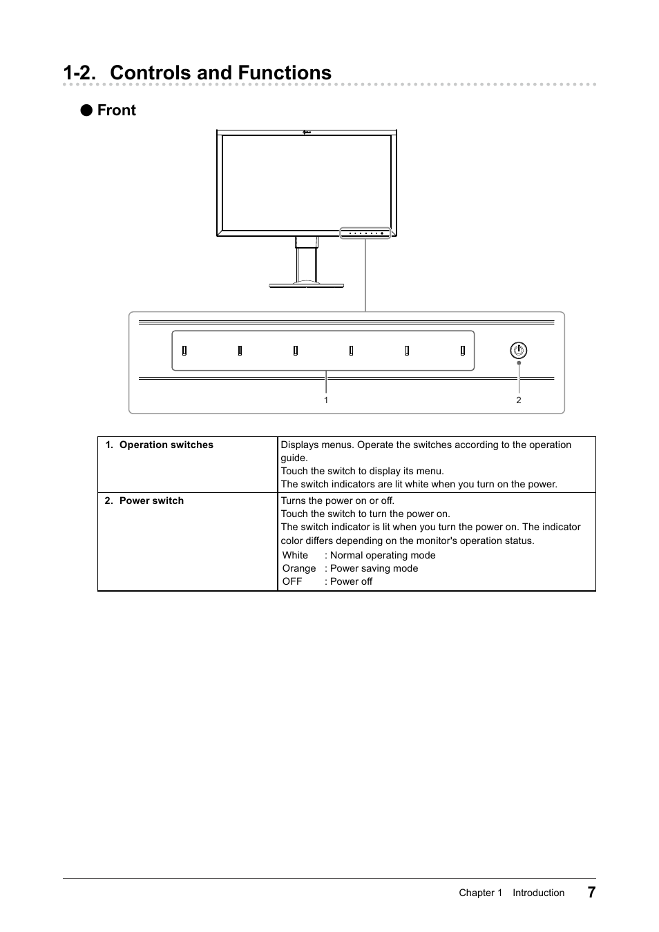 2. controls and functions, Front | Eizo ColorEdge CS2740 26.9" 16:9 Wide Gamut 4K IPS Monitor User Manual | Page 7 / 49