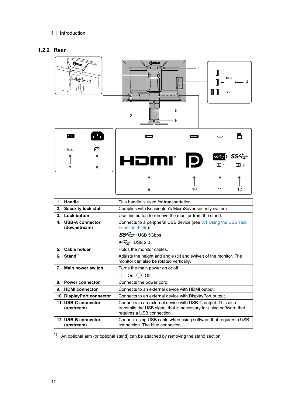 2 rear, Rear | Eizo ColorEdge CS2400S 24.1" Monitor User Manual | Page 10 / 47