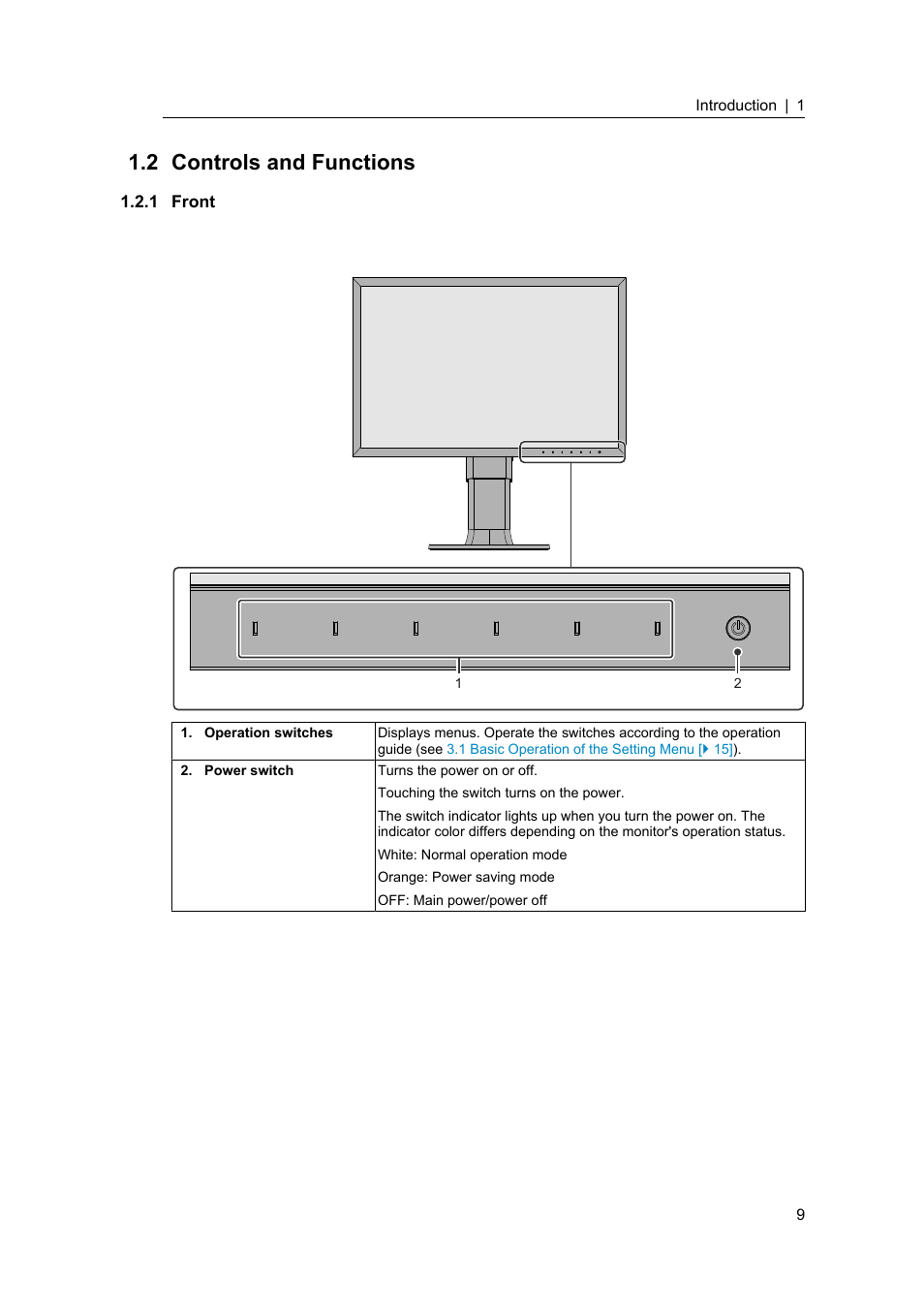 2 controls and functions, 1 front, Controls and functions | Front | Eizo ColorEdge CS2400S 24.1" Monitor User Manual | Page 9 / 47