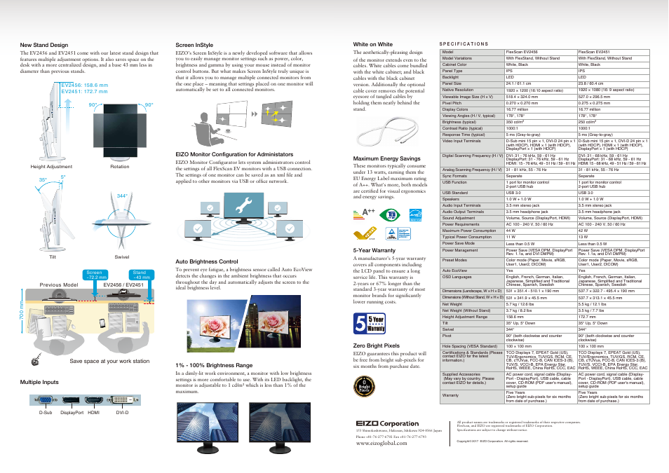 New stand design, Multiple inputs screen instyle, Eizo monitor configuration for administators | Auto brightness control, 1% - 100% brightness range, White on white, Maximum energy savings, Year warranty, Zero bright pixels, Save space at your work station | Eizo FlexScan EV2456 24.1" 16:10 IPS Monitor User Manual | Page 3 / 3