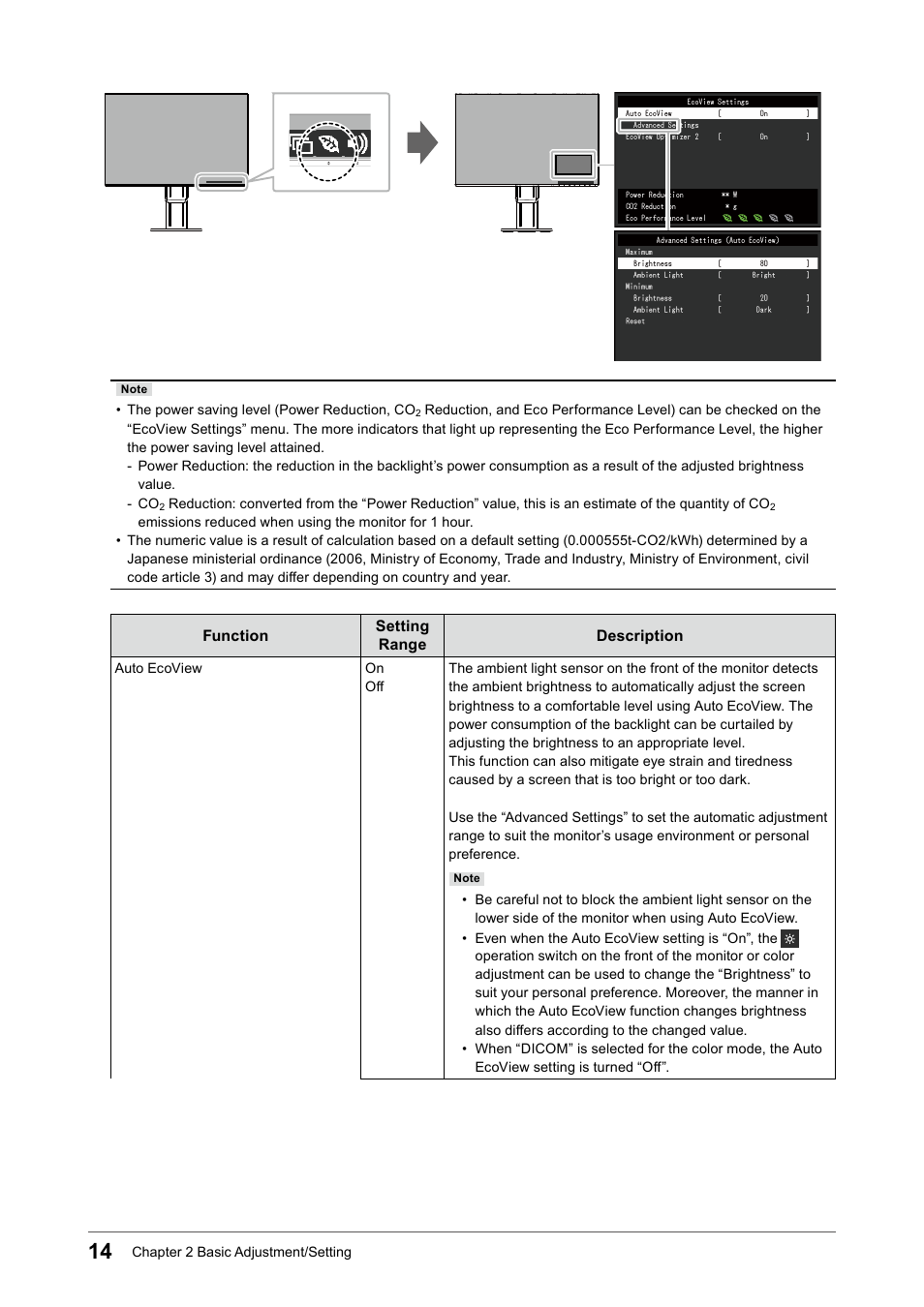 Eizo FlexScan EV2456 24.1" 16:10 IPS Monitor User Manual | Page 14 / 49