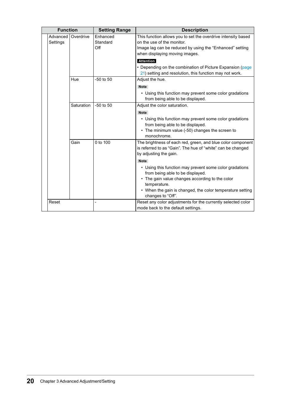 Eizo FlexScan EV2456 24.1" 16:10 IPS Monitor User Manual | Page 20 / 49