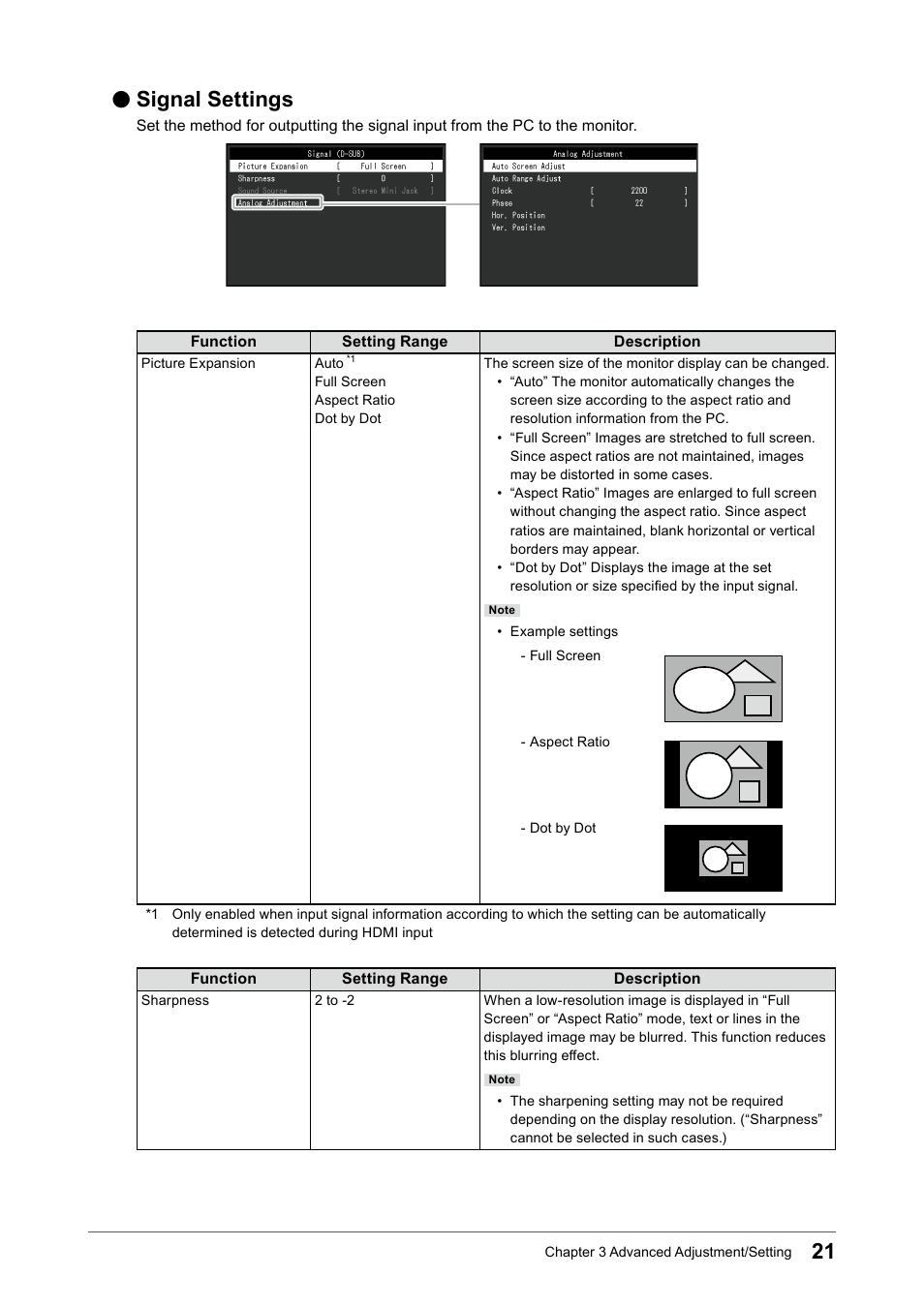 Signal settings | Eizo FlexScan EV2456 24.1" 16:10 IPS Monitor User Manual | Page 21 / 49