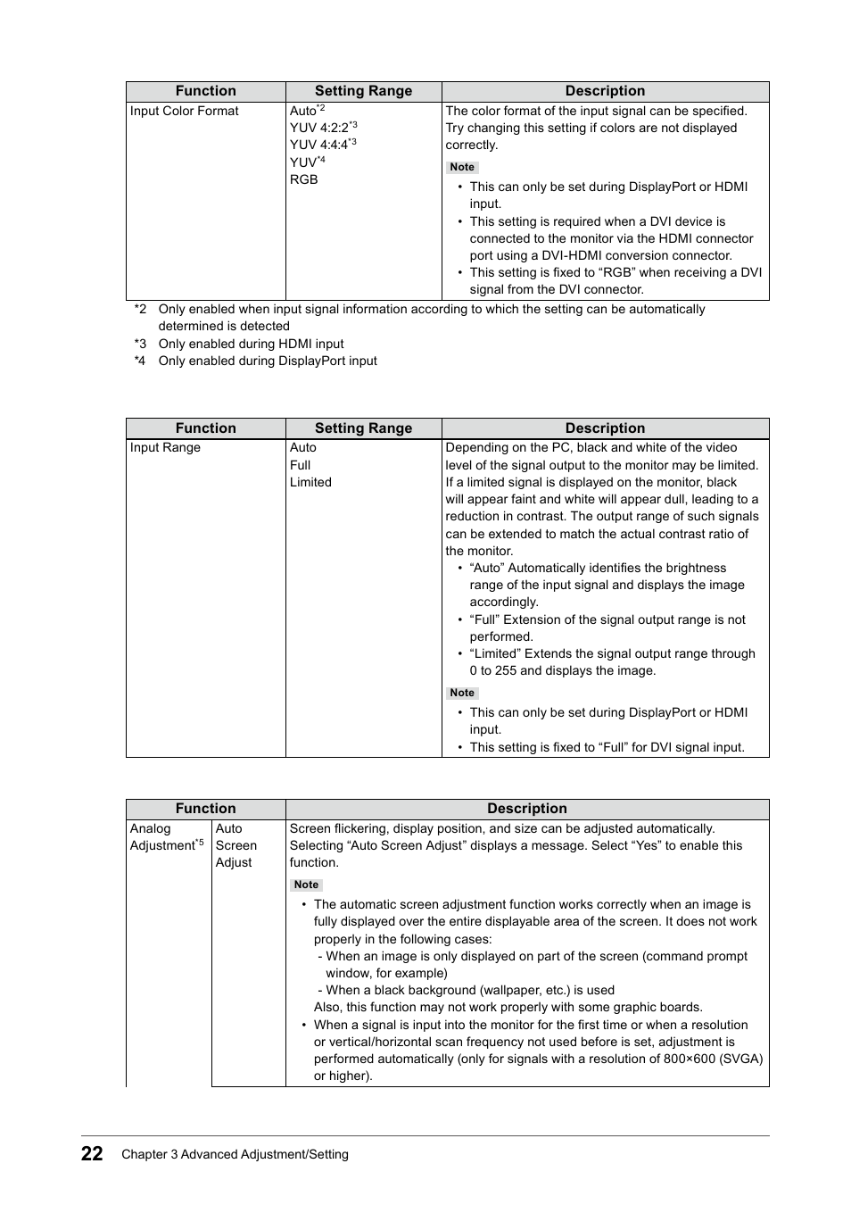 Eizo FlexScan EV2456 24.1" 16:10 IPS Monitor User Manual | Page 22 / 49