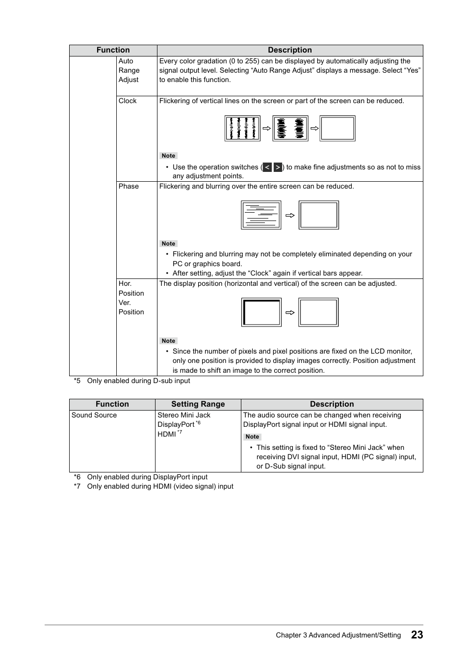 Eizo FlexScan EV2456 24.1" 16:10 IPS Monitor User Manual | Page 23 / 49