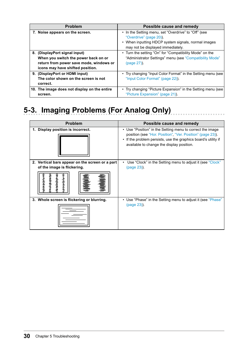 3. imaging problems (for analog only) | Eizo FlexScan EV2456 24.1" 16:10 IPS Monitor User Manual | Page 30 / 49