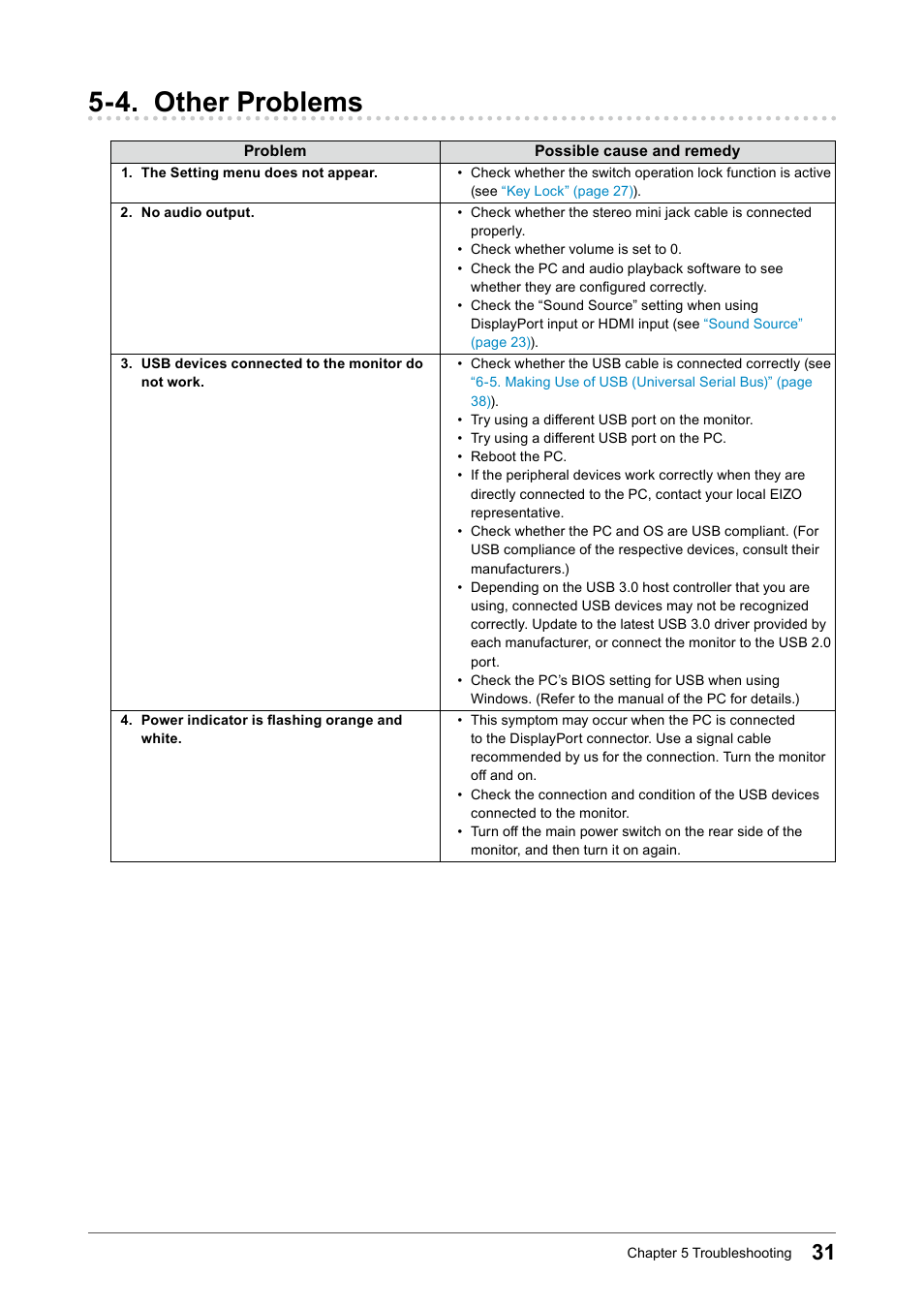 4. other problems | Eizo FlexScan EV2456 24.1" 16:10 IPS Monitor User Manual | Page 31 / 49