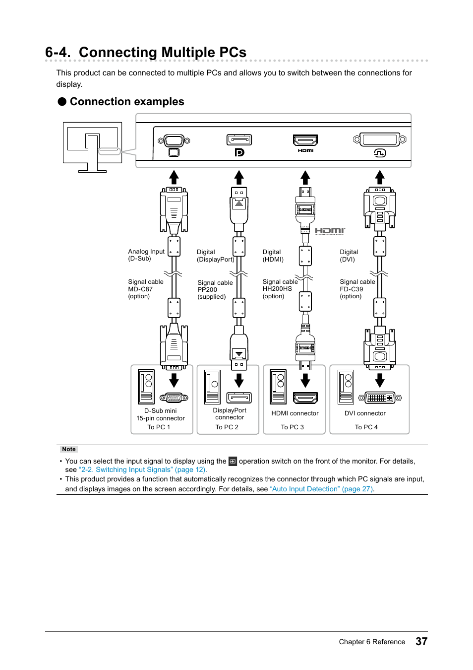 4. connecting multiple pcs, Connection examples | Eizo FlexScan EV2456 24.1" 16:10 IPS Monitor User Manual | Page 37 / 49
