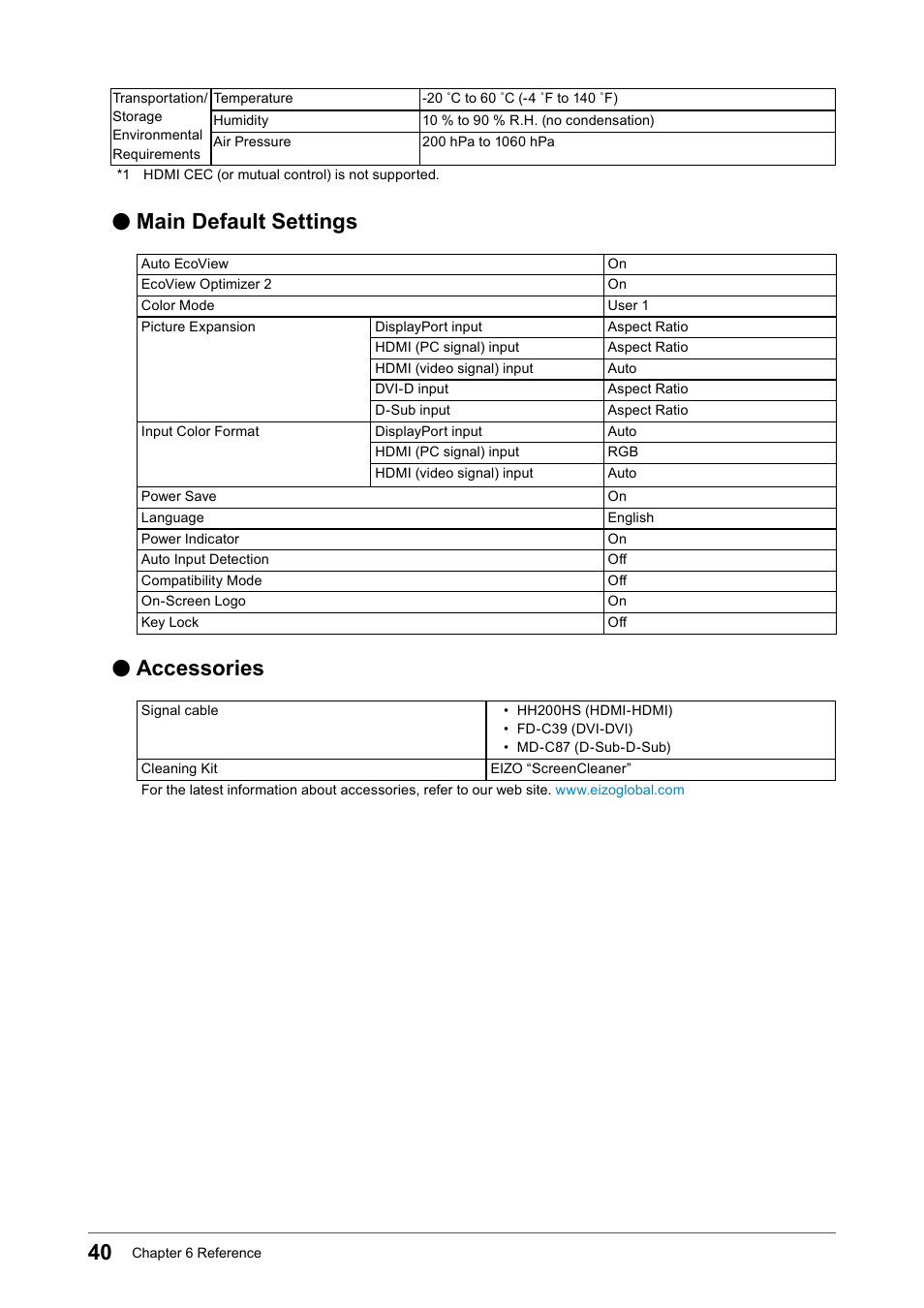 Main default settings, Accessories | Eizo FlexScan EV2456 24.1" 16:10 IPS Monitor User Manual | Page 40 / 49