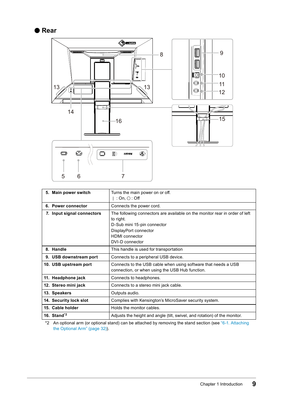 Rear | Eizo FlexScan EV2456 24.1" 16:10 IPS Monitor User Manual | Page 9 / 49
