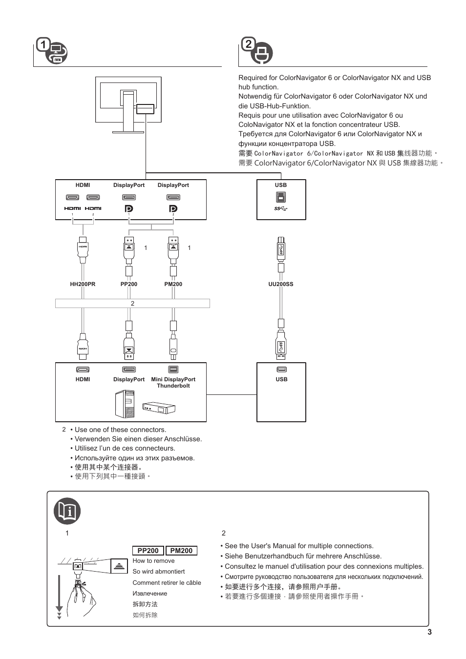 Eizo ColorEdge CG319X 31.1" 17:9 Hardware Calibration IPS Monitor User Manual | Page 3 / 8