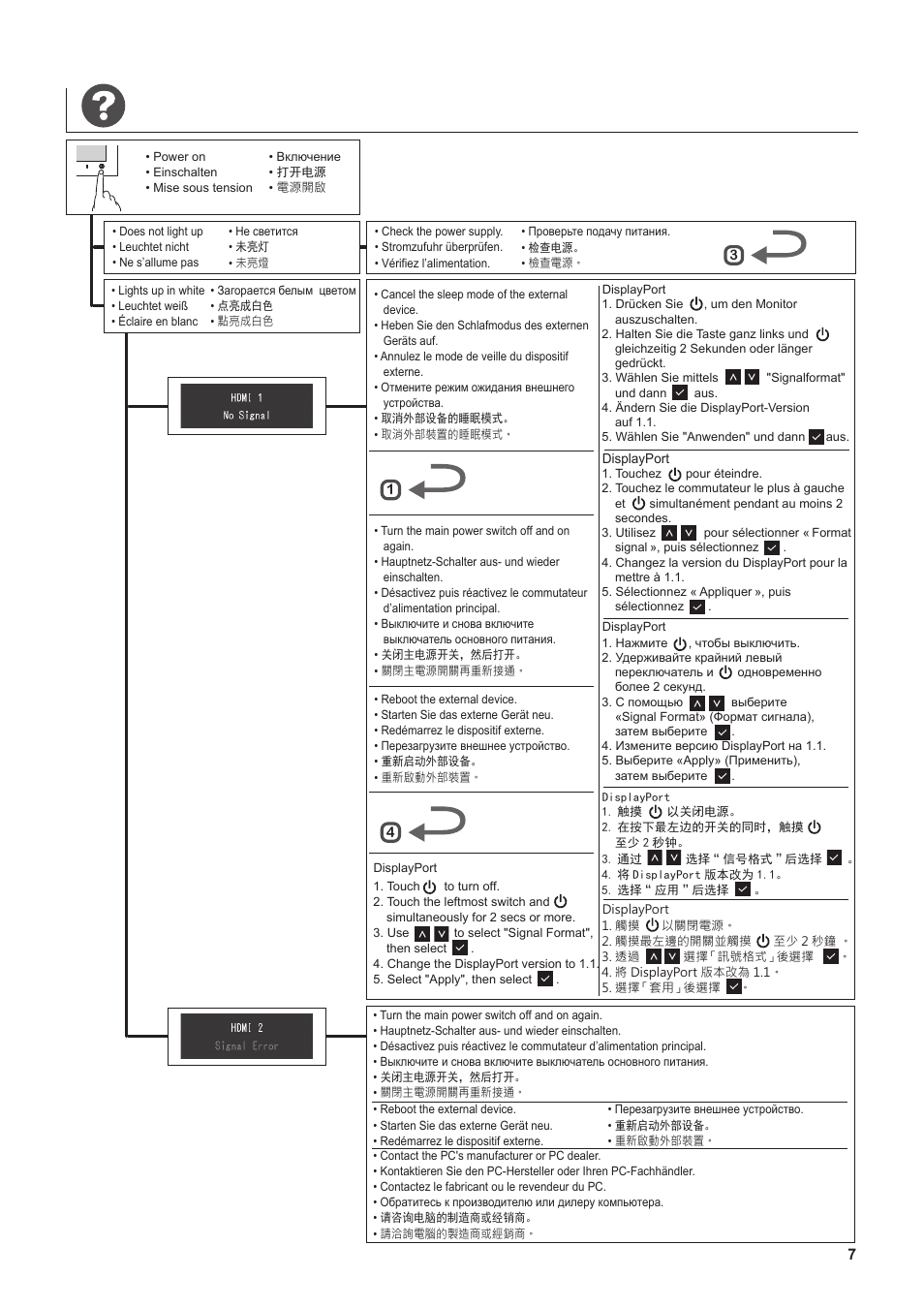 Eizo ColorEdge CG319X 31.1" 17:9 Hardware Calibration IPS Monitor User Manual | Page 7 / 8