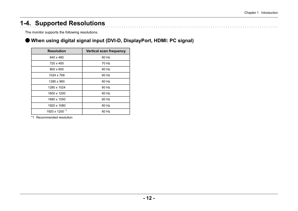 4. supported resolutions | Eizo ColorEdge CG2420 24" 16:10 Hardware Calibration IPS Monitor User Manual | Page 12 / 68