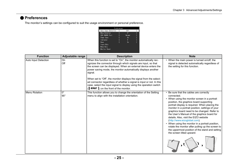 Preferences | Eizo ColorEdge CG2420 24" 16:10 Hardware Calibration IPS Monitor User Manual | Page 25 / 68