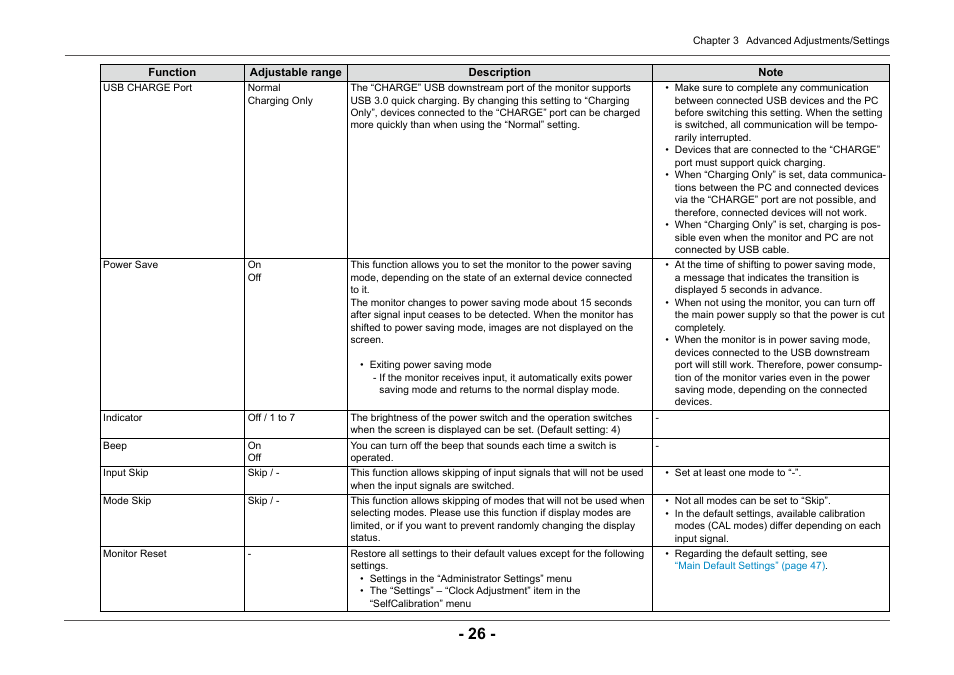 Supports quick recharging | Eizo ColorEdge CG2420 24" 16:10 Hardware Calibration IPS Monitor User Manual | Page 26 / 68