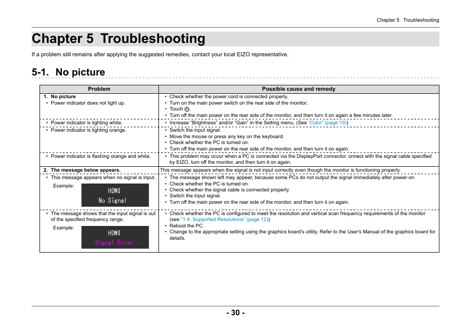 Chapter 5 troubleshooting, 1. no picture | Eizo ColorEdge CG2420 24" 16:10 Hardware Calibration IPS Monitor User Manual | Page 30 / 68