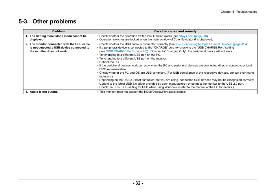 3. other problems | Eizo ColorEdge CG2420 24" 16:10 Hardware Calibration IPS Monitor User Manual | Page 32 / 68