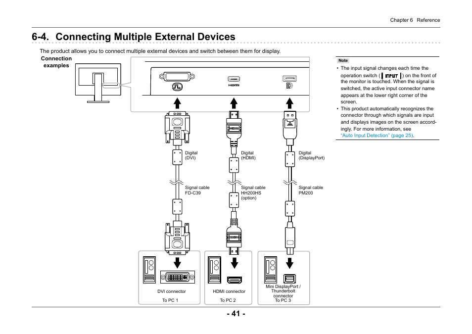 4. connecting multiple external devices | Eizo ColorEdge CG2420 24" 16:10 Hardware Calibration IPS Monitor User Manual | Page 41 / 68