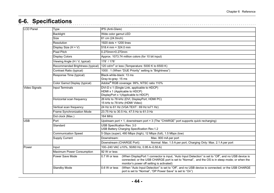 6. specifications | Eizo ColorEdge CG2420 24" 16:10 Hardware Calibration IPS Monitor User Manual | Page 44 / 68