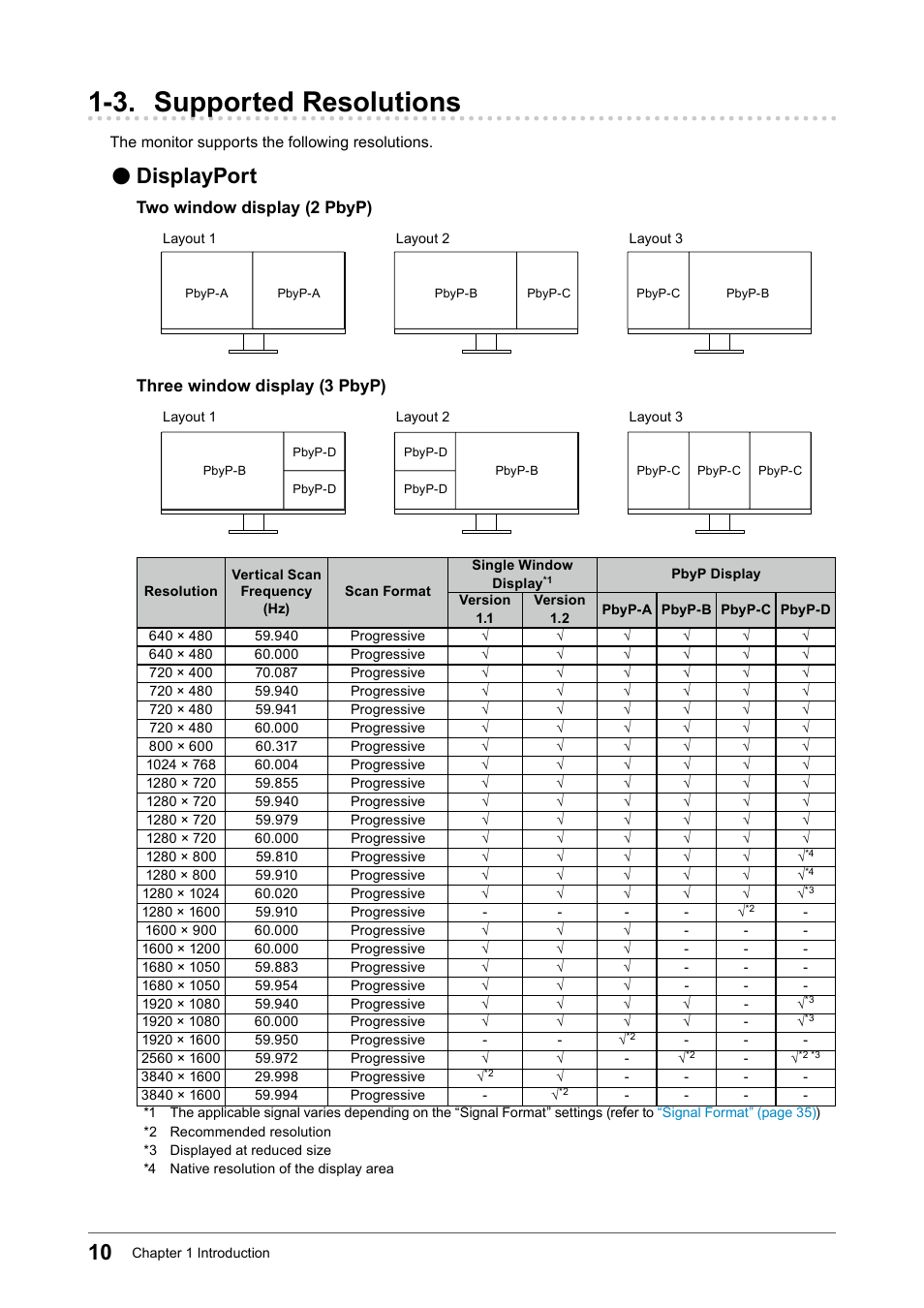 3. supported resolutions, Displayport | Eizo FlexScan EV3895FX-BK 37.5" 24:10 Ultrawide Curved IPS Monitor (Black) User Manual | Page 10 / 49