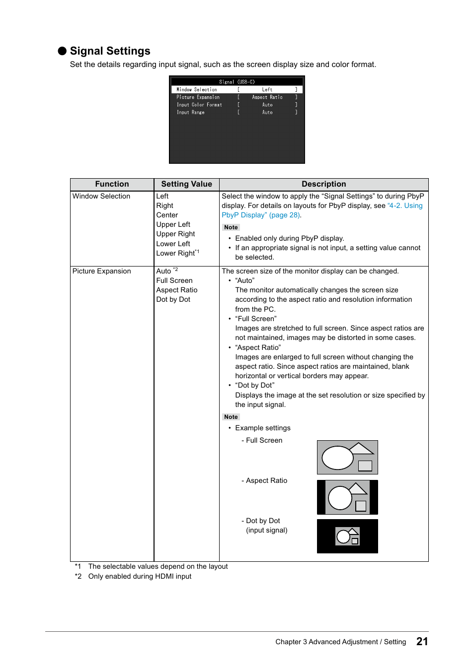 Signal settings | Eizo FlexScan EV3895FX-BK 37.5" 24:10 Ultrawide Curved IPS Monitor (Black) User Manual | Page 21 / 49