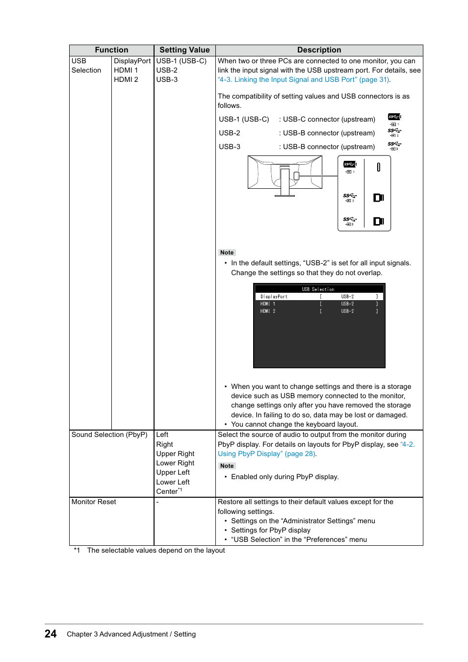 Eizo FlexScan EV3895FX-BK 37.5" 24:10 Ultrawide Curved IPS Monitor (Black) User Manual | Page 24 / 49