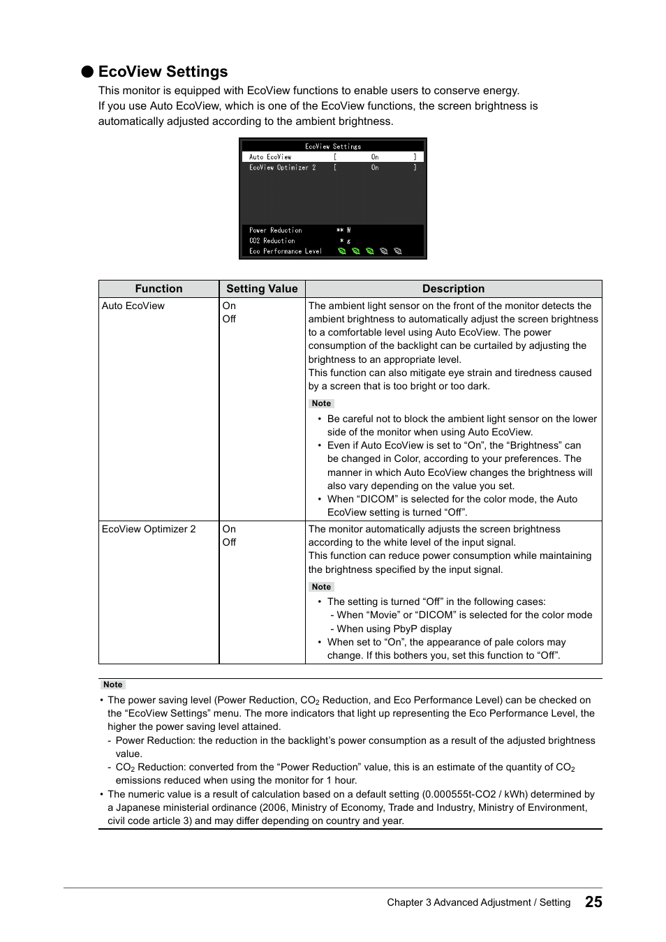 Ecoview settings | Eizo FlexScan EV3895FX-BK 37.5" 24:10 Ultrawide Curved IPS Monitor (Black) User Manual | Page 25 / 49