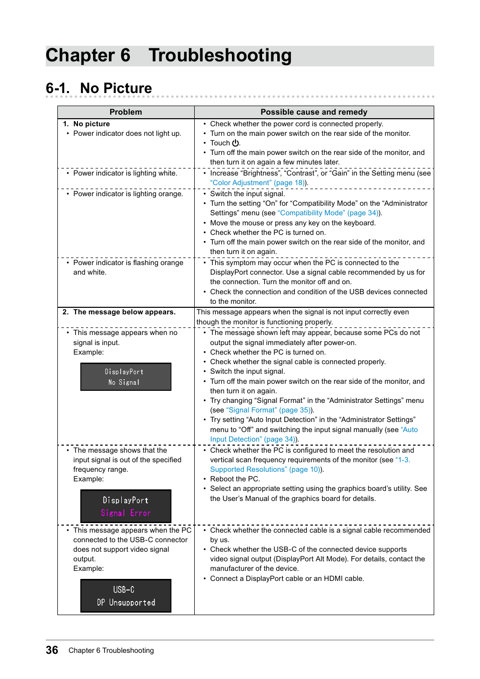 Chapter 6 troubleshooting, 1. no picture | Eizo FlexScan EV3895FX-BK 37.5" 24:10 Ultrawide Curved IPS Monitor (Black) User Manual | Page 36 / 49