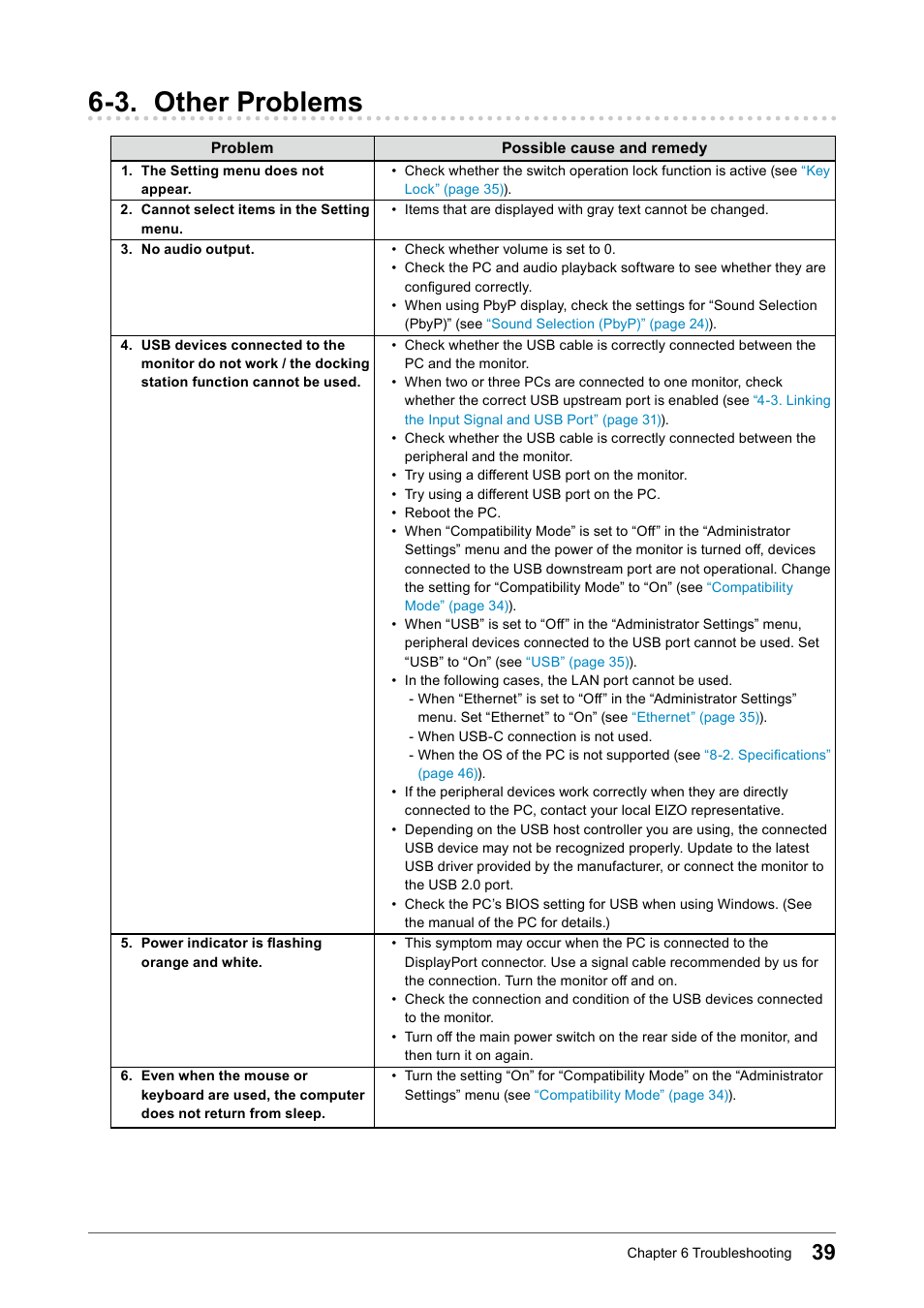 3. other problems | Eizo FlexScan EV3895FX-BK 37.5" 24:10 Ultrawide Curved IPS Monitor (Black) User Manual | Page 39 / 49