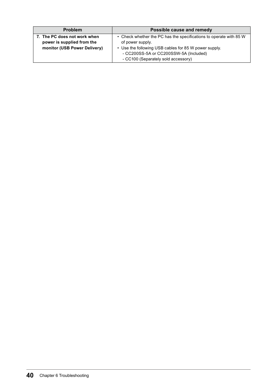 Eizo FlexScan EV3895FX-BK 37.5" 24:10 Ultrawide Curved IPS Monitor (Black) User Manual | Page 40 / 49
