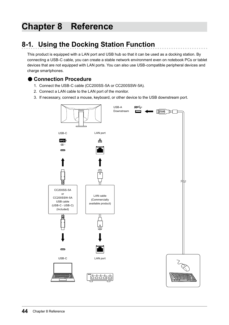 Chapter 8 reference, 1. using the docking station function, Connection procedure | Eizo FlexScan EV3895FX-BK 37.5" 24:10 Ultrawide Curved IPS Monitor (Black) User Manual | Page 44 / 49