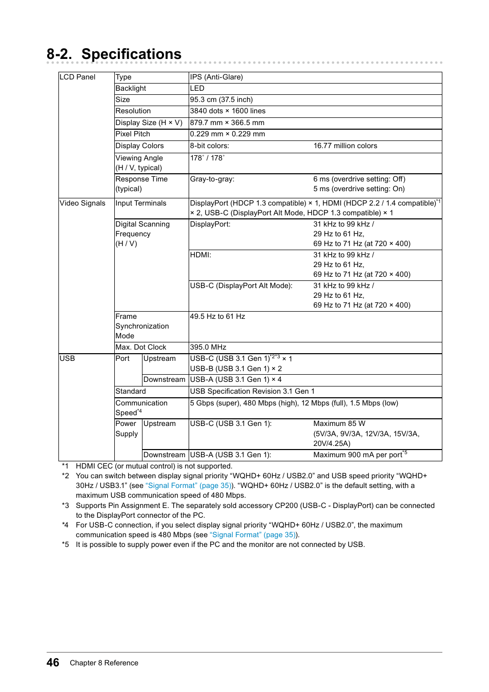 2. specifications | Eizo FlexScan EV3895FX-BK 37.5" 24:10 Ultrawide Curved IPS Monitor (Black) User Manual | Page 46 / 49