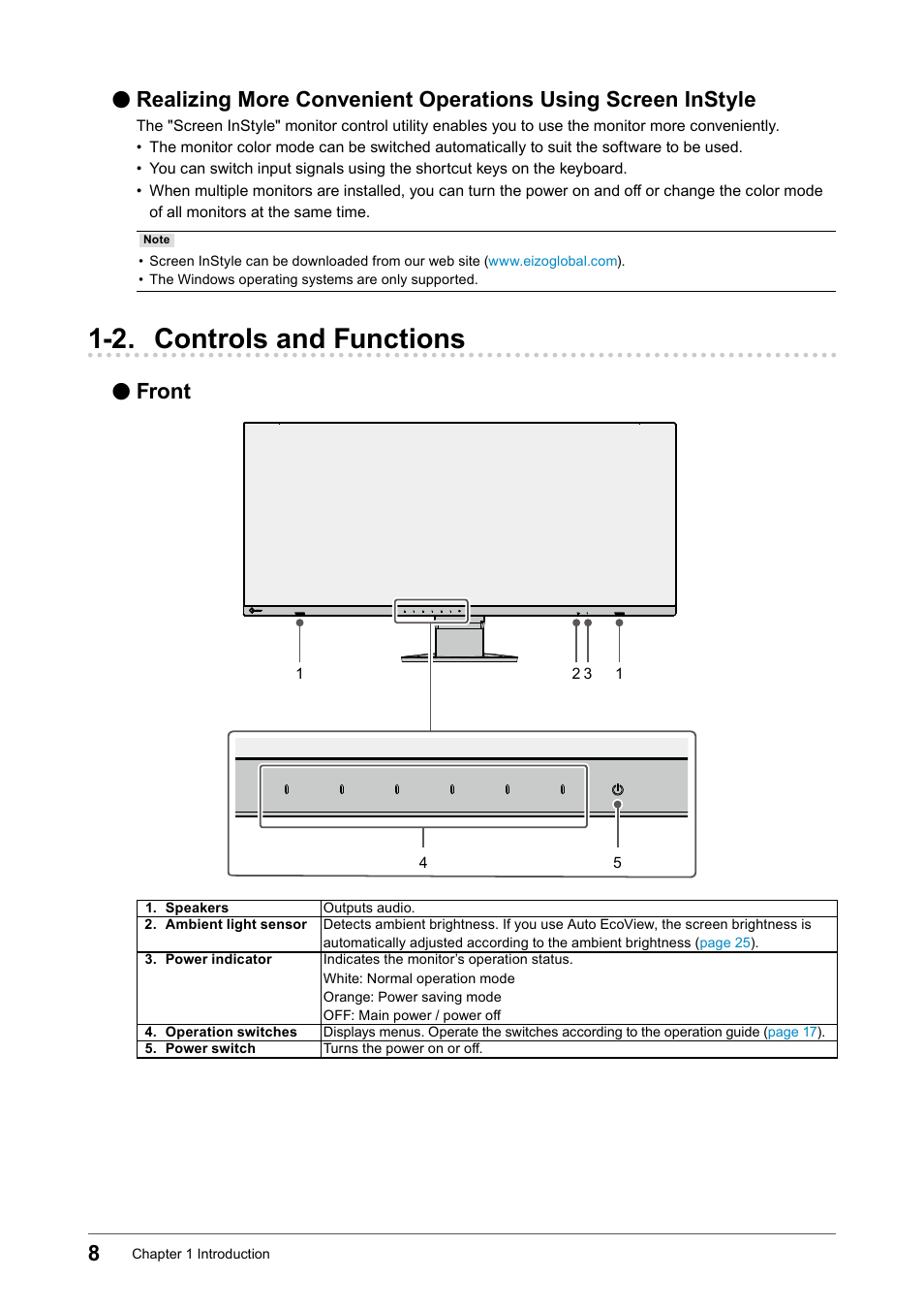 2. controls and functions, Front | Eizo FlexScan EV3895FX-BK 37.5" 24:10 Ultrawide Curved IPS Monitor (Black) User Manual | Page 8 / 49