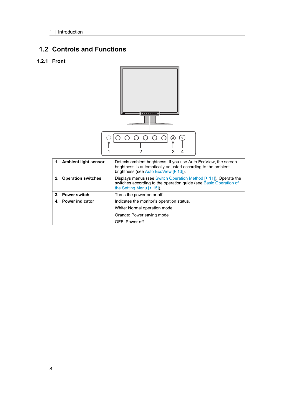 2 controls and functions, 1 front, Controls and functions | Front | Eizo FlexScan S1934 19" 5:4 Square IPS Monitor User Manual | Page 8 / 36