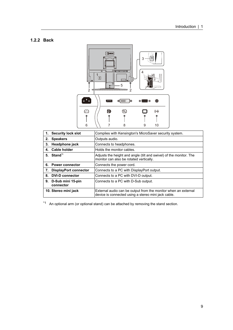 2 back, Back | Eizo FlexScan S1934 19" 5:4 Square IPS Monitor User Manual | Page 9 / 36