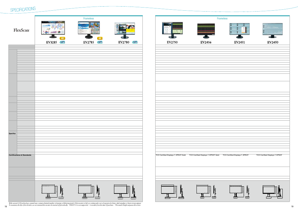 Specifications, Frameless | Eizo FlexScan EV3285 31.5" 16:9 IPS Monitor (Black) User Manual | Page 10 / 13