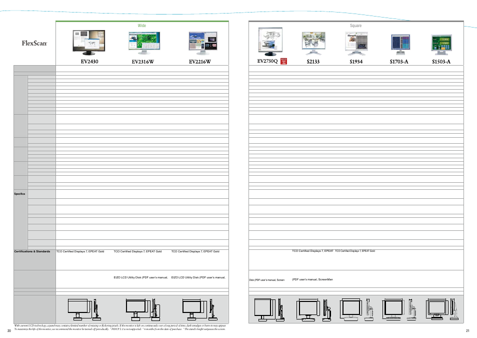 Wide square | Eizo FlexScan EV3285 31.5" 16:9 IPS Monitor (Black) User Manual | Page 11 / 13